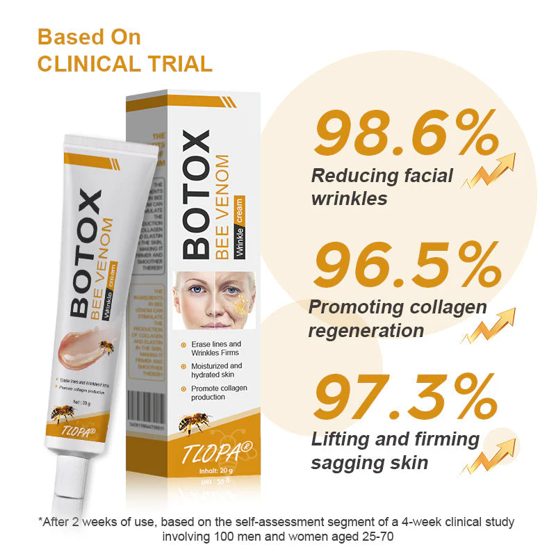 👨‍⚕️ Made and Shipped from US✅  Tlopa® Bee Venom Multi-Symptom Skin Treatment Cream