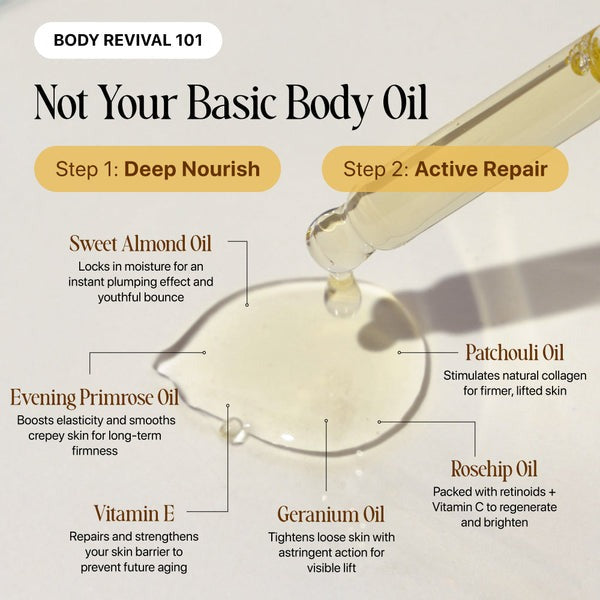 🔥Limited Time Offer🔥 — Buy 2 Silk Body Oil, Get 1 Free!