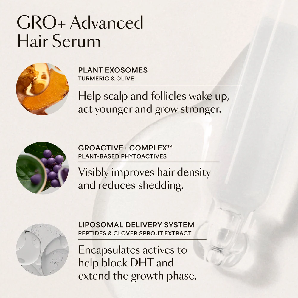 Hair Growth & Longevity Kit