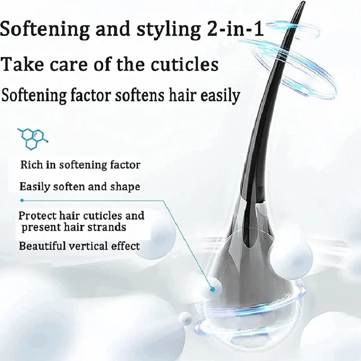 🔥Buy 2 Get 1 Free-Silk & Gloss Hair Straightening Cream