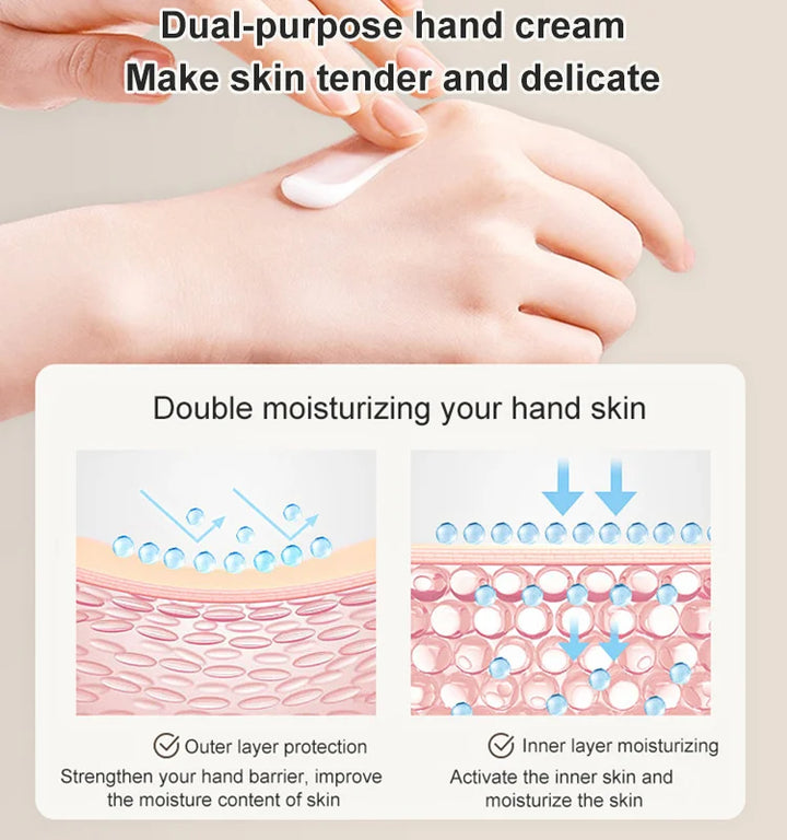[Essence Level] Moisturizing and repairing hand cream